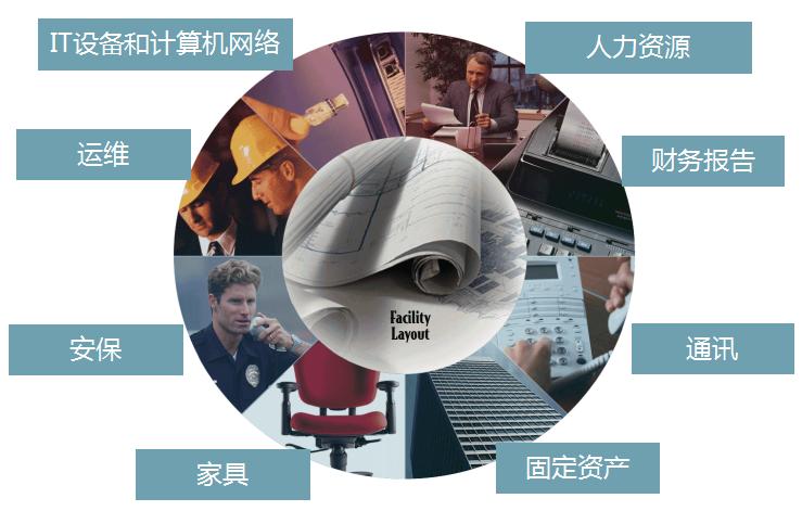 来看江苏省妇幼保健院如何“玩转”BIM技术
