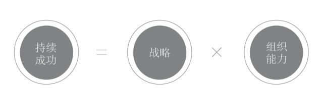 华为狼性文化特点图片,华为狼性文化的价值及意义