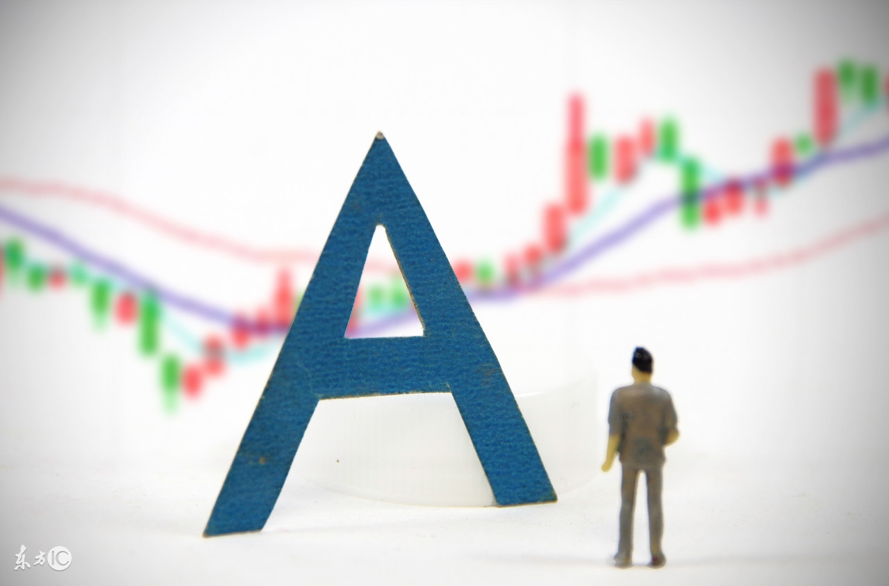 600008首创股份002310,首创股份股票分析预测