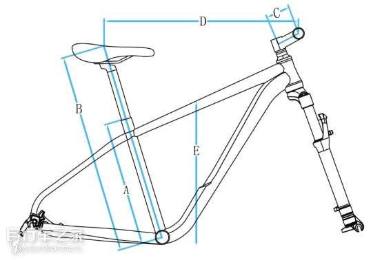 捷安特xtc80022款和20款哪个好,捷安特xtcadvanced
