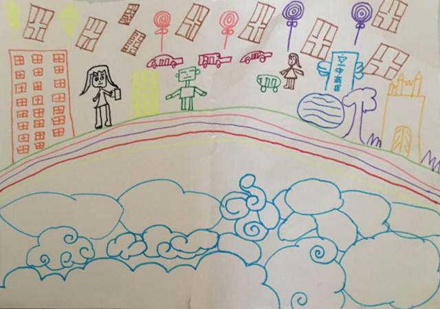 令人脑洞大开的科幻,震动的科幻世界