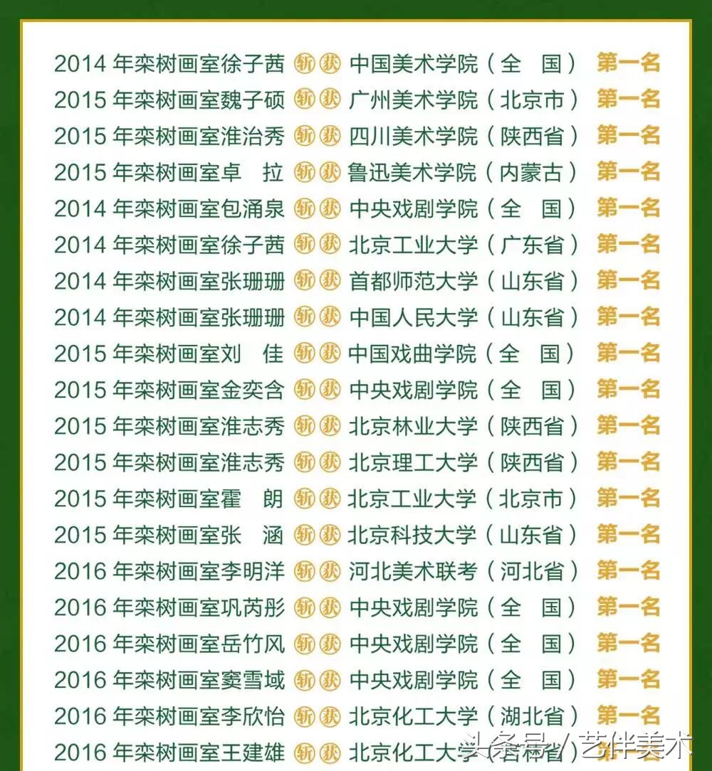 栾树画室北京,栾树画室有集训吗