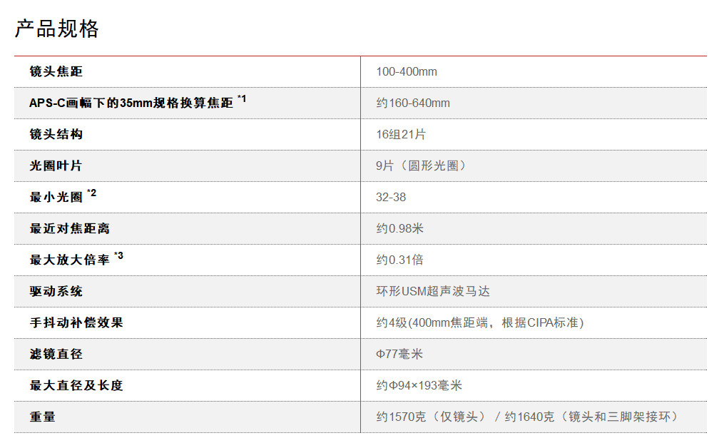 浣宠兘澶х櫧鍙傛暟,浣宠兘ef100-400f2.8涓変唬