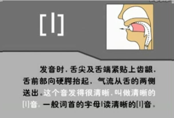 音标表48个国际音标发音教学视频,英语美式音标48个音标谐音图