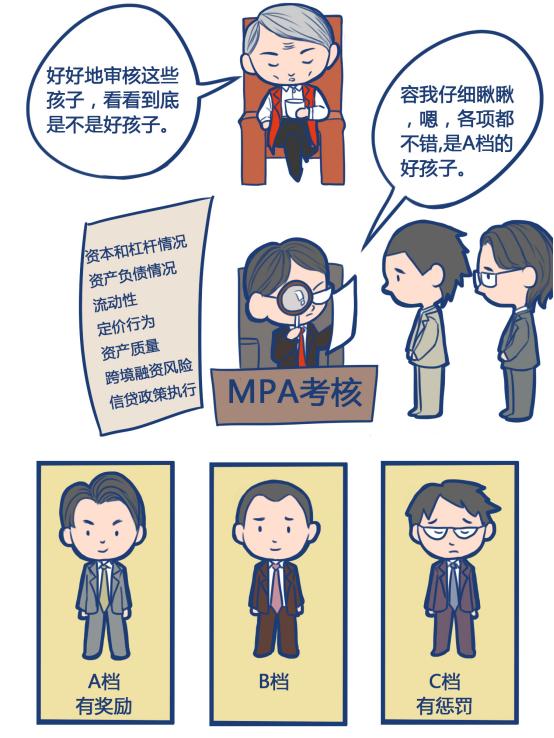 投资加杠杆什么意思,到底什么是金融杠杆