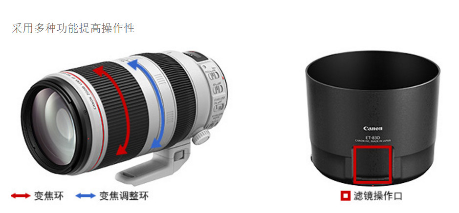 浣宠兘澶х櫧鍙傛暟,浣宠兘ef100-400f2.8涓変唬