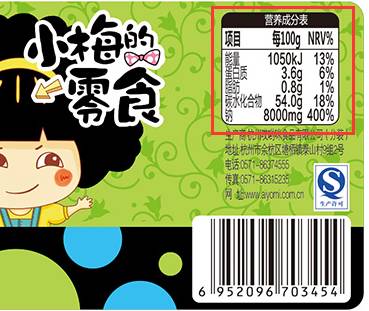 控制不住自己吃零食，懒得运动又不想长胖怎么办？