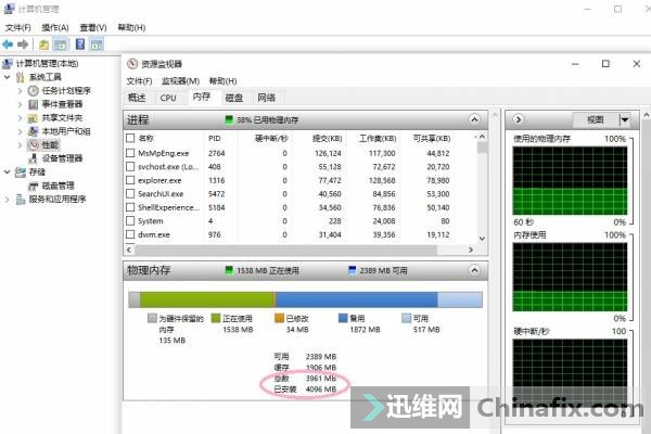 win1032位使用全部4g内存的办法,win104g内存够不够