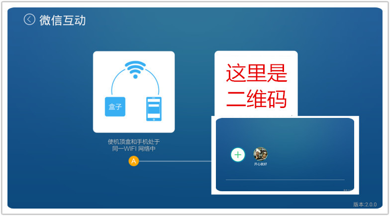 创维q二代,创维q+2代