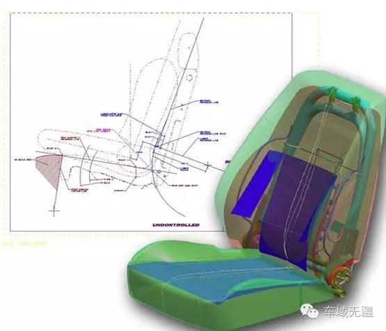 座椅不舒服是什么原因,蒙迪欧座椅坐得很不舒服