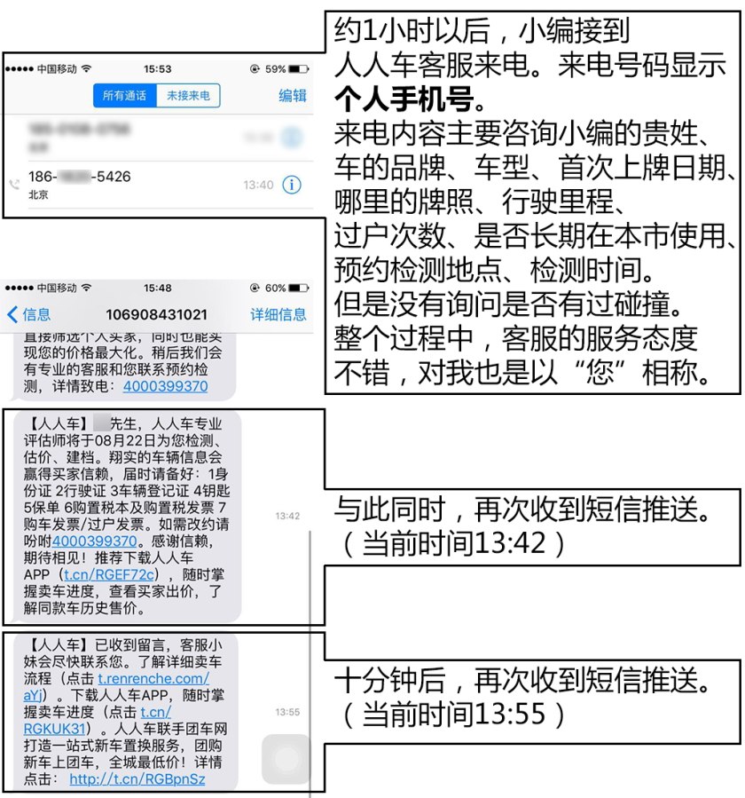二手车第三方检测哪个公司最靠谱,二手车检测鉴定机构哪个靠谱