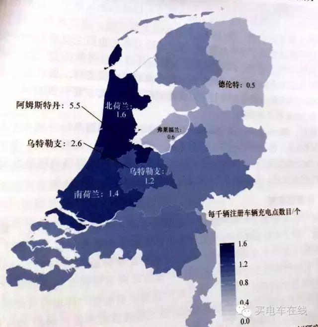 在风车王国买电动车是种什么样的体验？