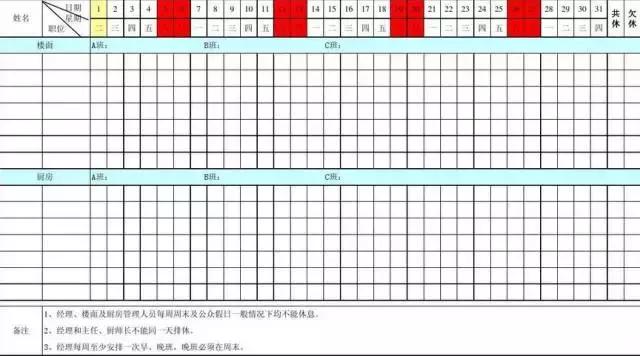 眼红麦肯的用人效力？读懂“通岗”你的人效也能飞起来