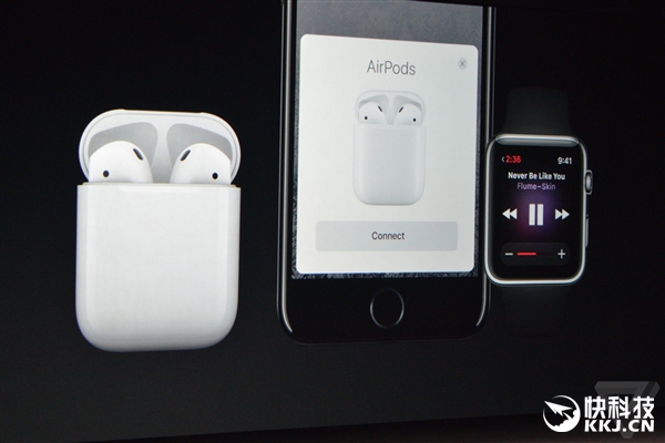 iphoneair7蓝牙耳机,苹果耳机airpods7代