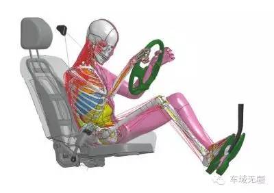 座椅不舒服是什么原因,蒙迪欧座椅坐得很不舒服