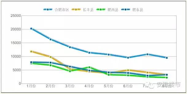 合肥亮灯,合肥亮灯视频