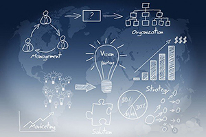 撩国外客户的话术,撩外国人的套路