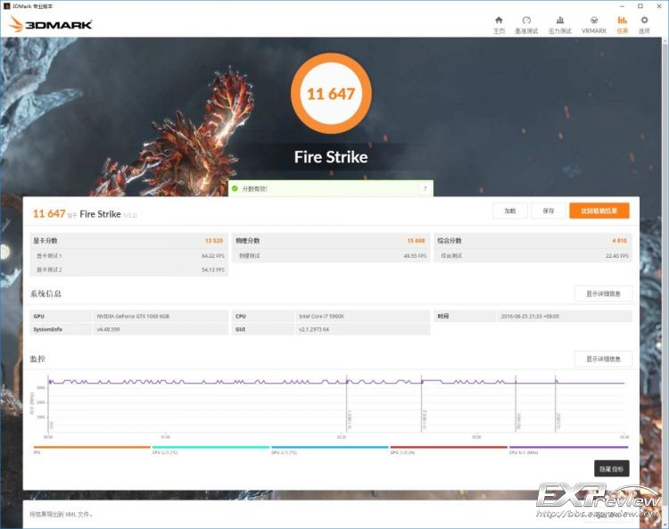 10603g守望先锋测评,守望先锋gtx1060ti