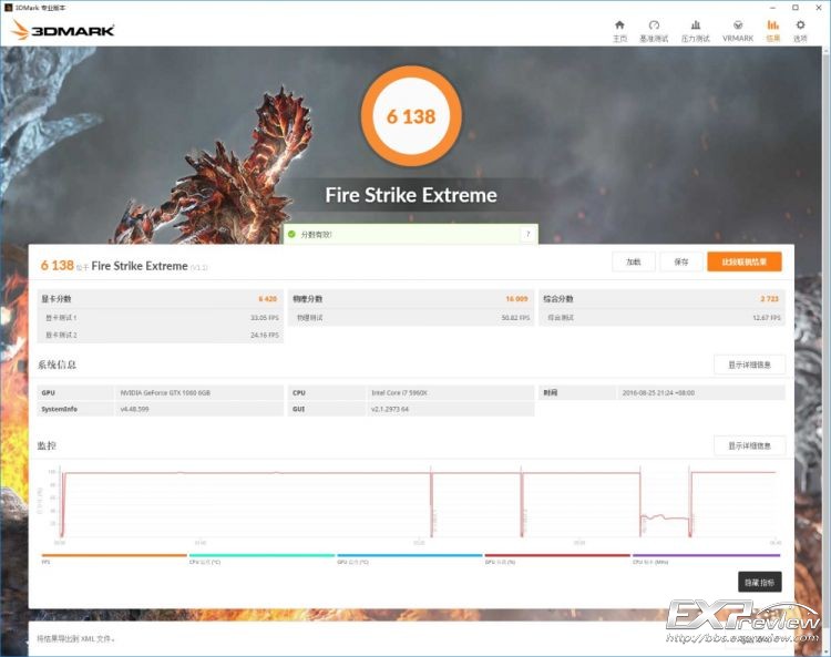 10603g守望先锋测评,守望先锋gtx1060ti