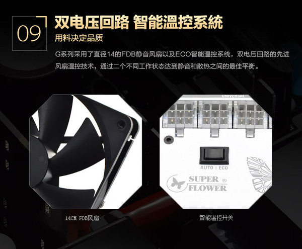 振华leadexg550w怎么样,振华leadexg850w评测