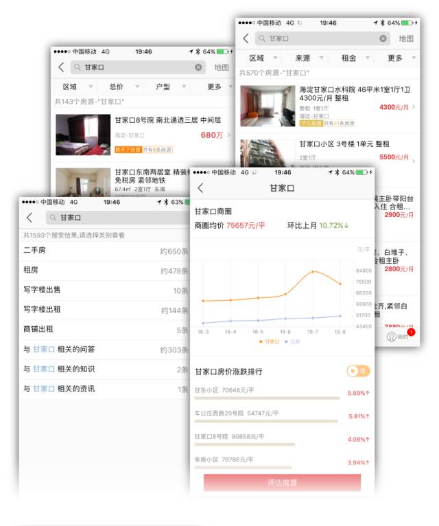 哪个房地产app比较靠谱,房地产app对比分析