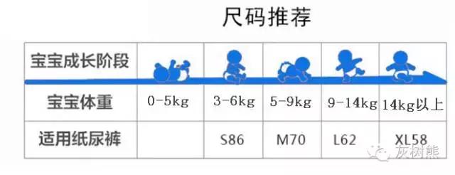 侧睡漏尿是尿不湿的原因吗,尿不湿漏尿是什么原因