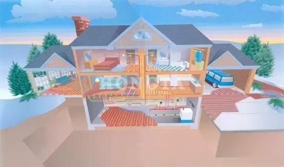 北京市地暖安装收费价格是多少,北京地暖安装价格表