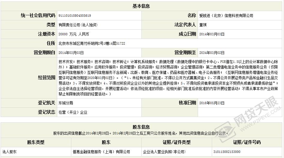 爱钱进风险评估报告,爱钱进风险准备金