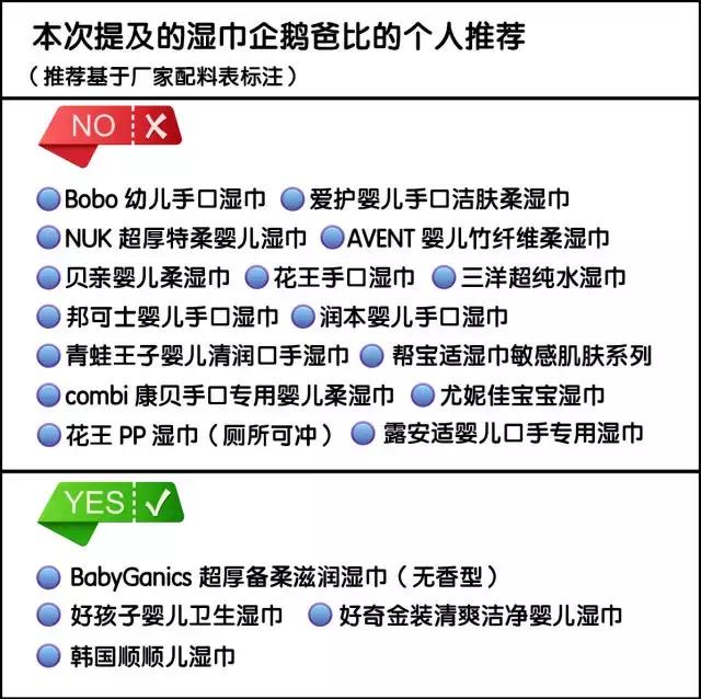 婴儿湿巾含有什么成分是有害的,婴幼儿湿巾是必备吗