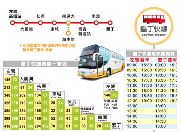 垦丁自驾游包车,垦丁大街春节包车多少钱