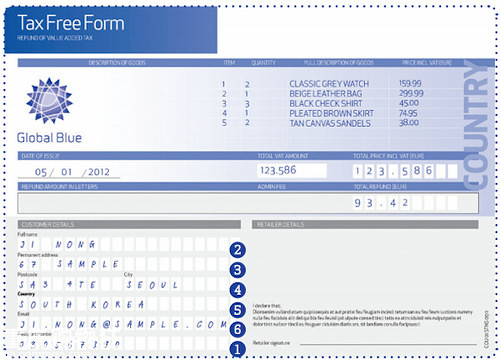 旅游退税教程,关西旅游怎么退税