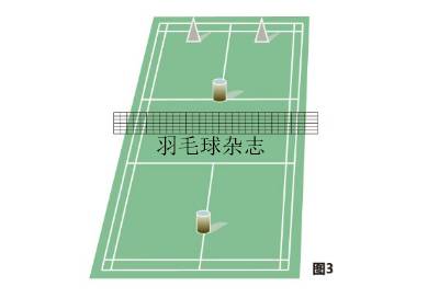 提高训练质量永无止境,提高训练效力的建议