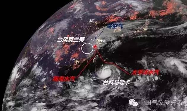 台风马勒卡新消息会登陆福建吗,马勒卡台风什么时候登陆福建