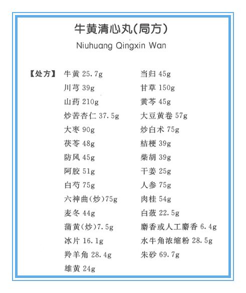同仁牛黄清心丸与安宫牛黄丸差别,牛黄清心丸同仁