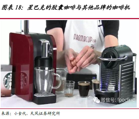 外国星巴克和中国的区别,国外星巴克和中国星巴克区别