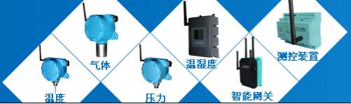无线传感器商机,无线传感网络未来的应用前景