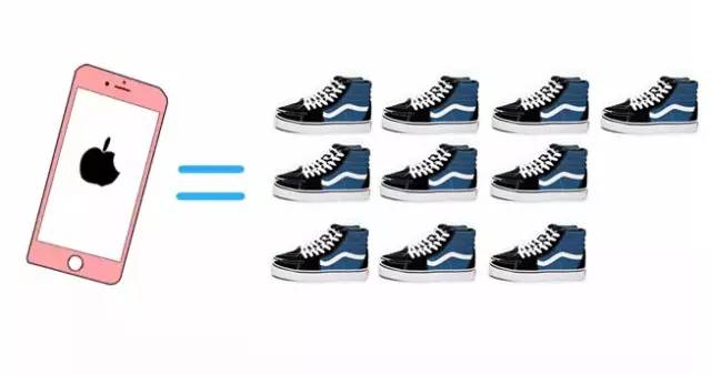 一台iPhone7可以看4次Bigbang，买10双Vans