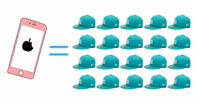 一台iPhone7可以看4次Bigbang，买10双Vans