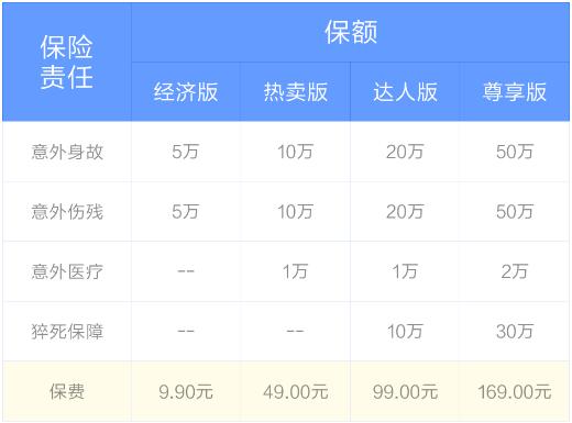 小米的手机保险值不值得买,小米官方提供了哪些保险