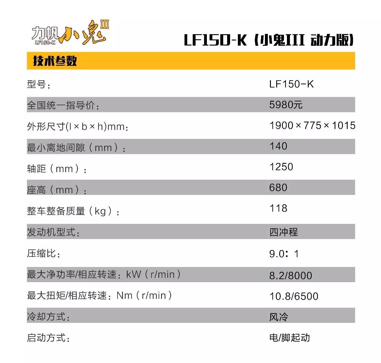 力帆小鬼迷你摩托车,力帆小鬼迷你150