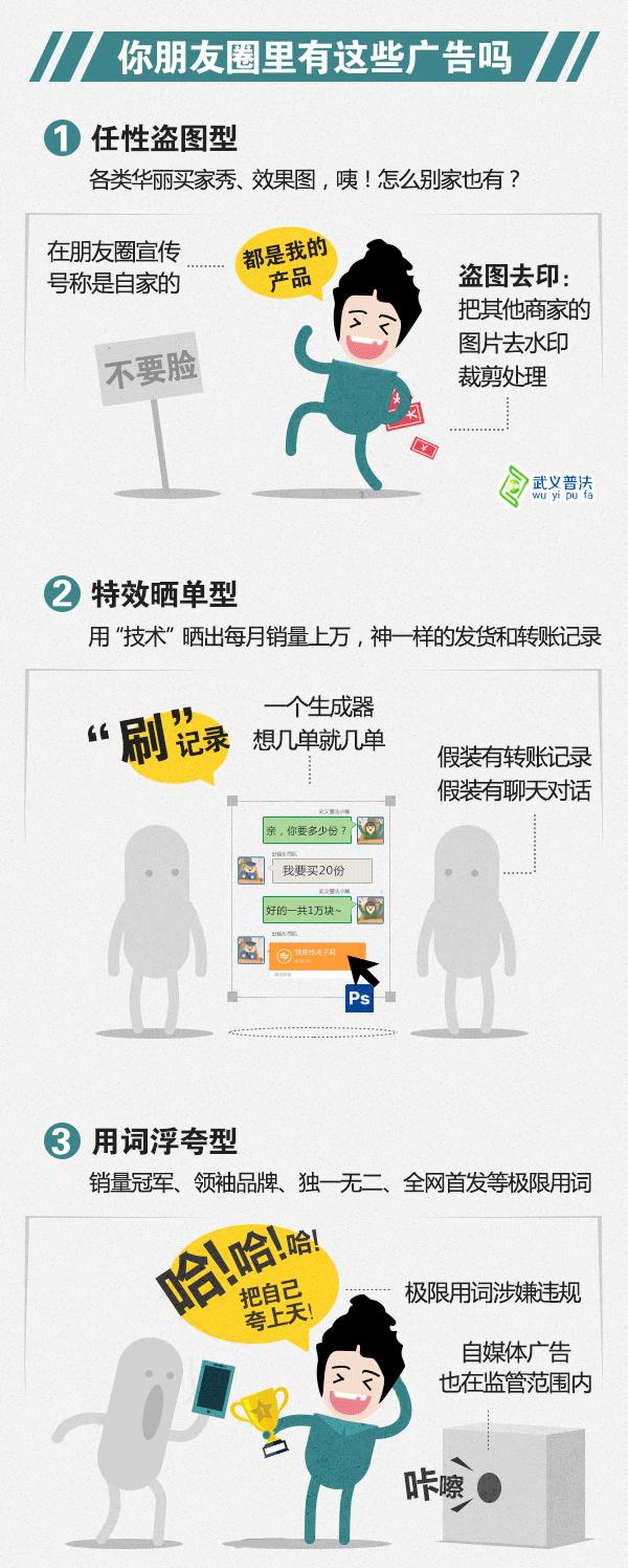 新观察注意！今起在朋友圈晒美食也算广告要处罚？律师这样说