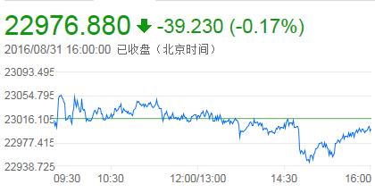 晨讀香江2016年9月1日