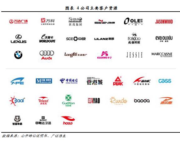 调研最前线多想互动,835212:深耕互动体验营销，整合跨平台互动资源