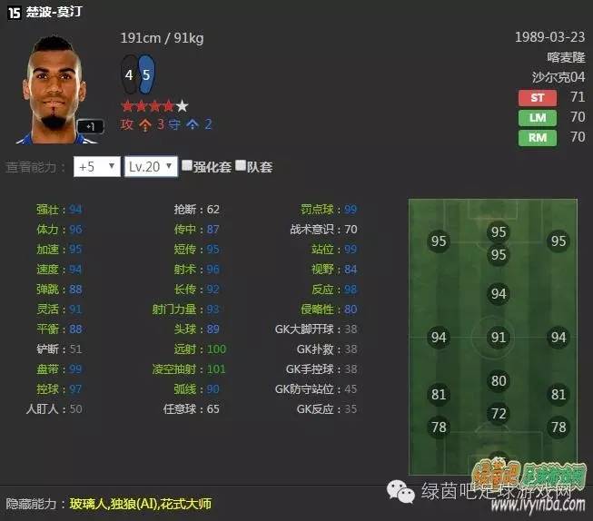 fifaonline3最贵的单卡,fifaonline3传奇套推荐