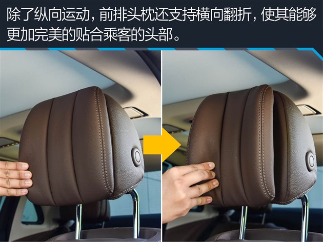 过五关斩六将测试,奔驰e过五关斩六将