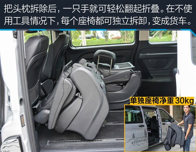 奔驰v长轴豪华版,长轴v级