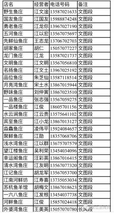 常山渔家乐,衢州常山古渡金沙渔家乐