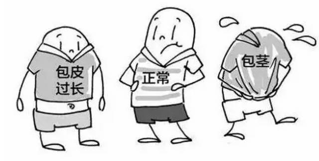 男人的疑惑：想射射不出，怎么回事?