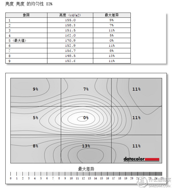 hkc性价比最高的显示器,hkc性价比显示屏推荐