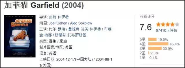 就让加菲毁掉你的中秋吧喵哈哈哈